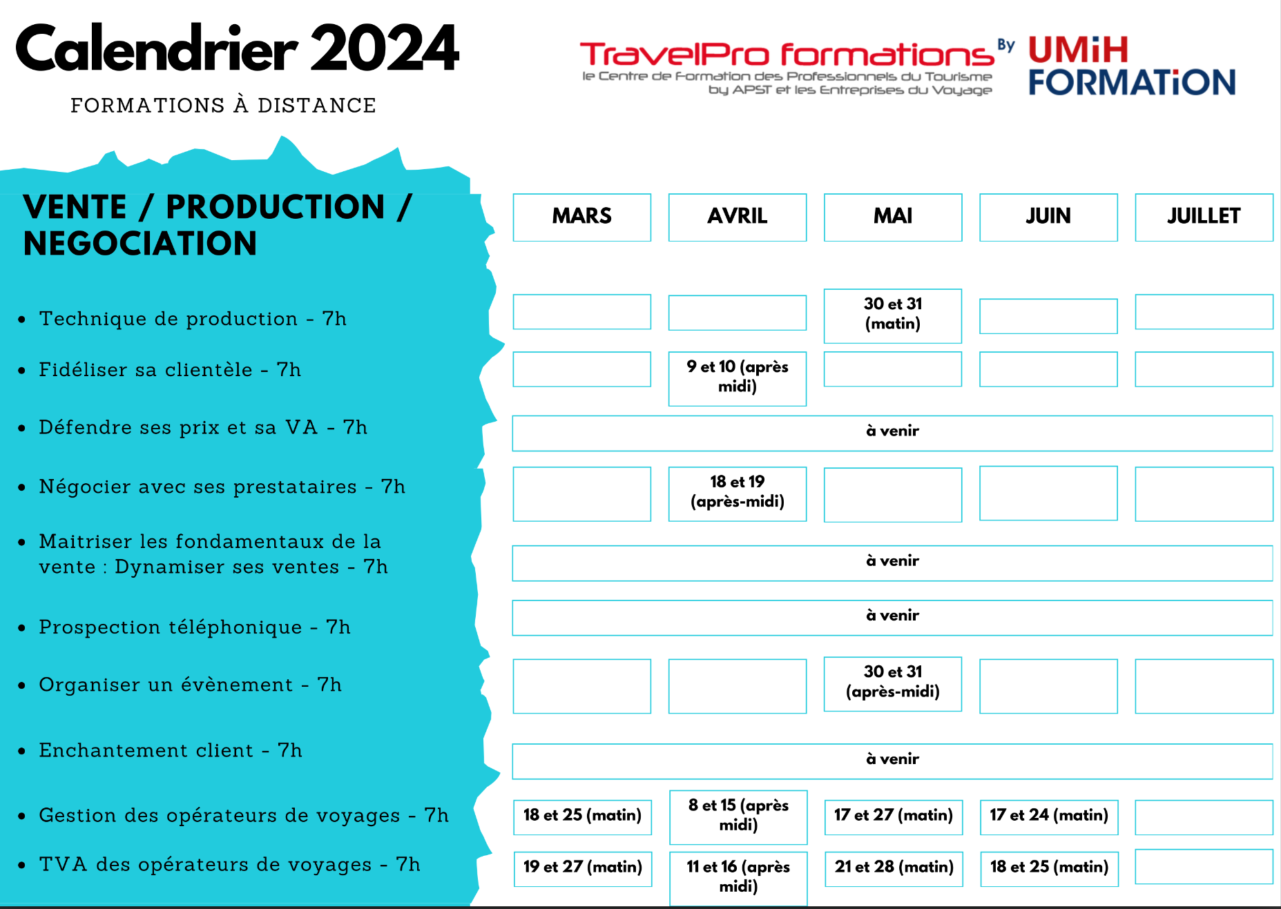 Calendrier des formations TravelPro Formations